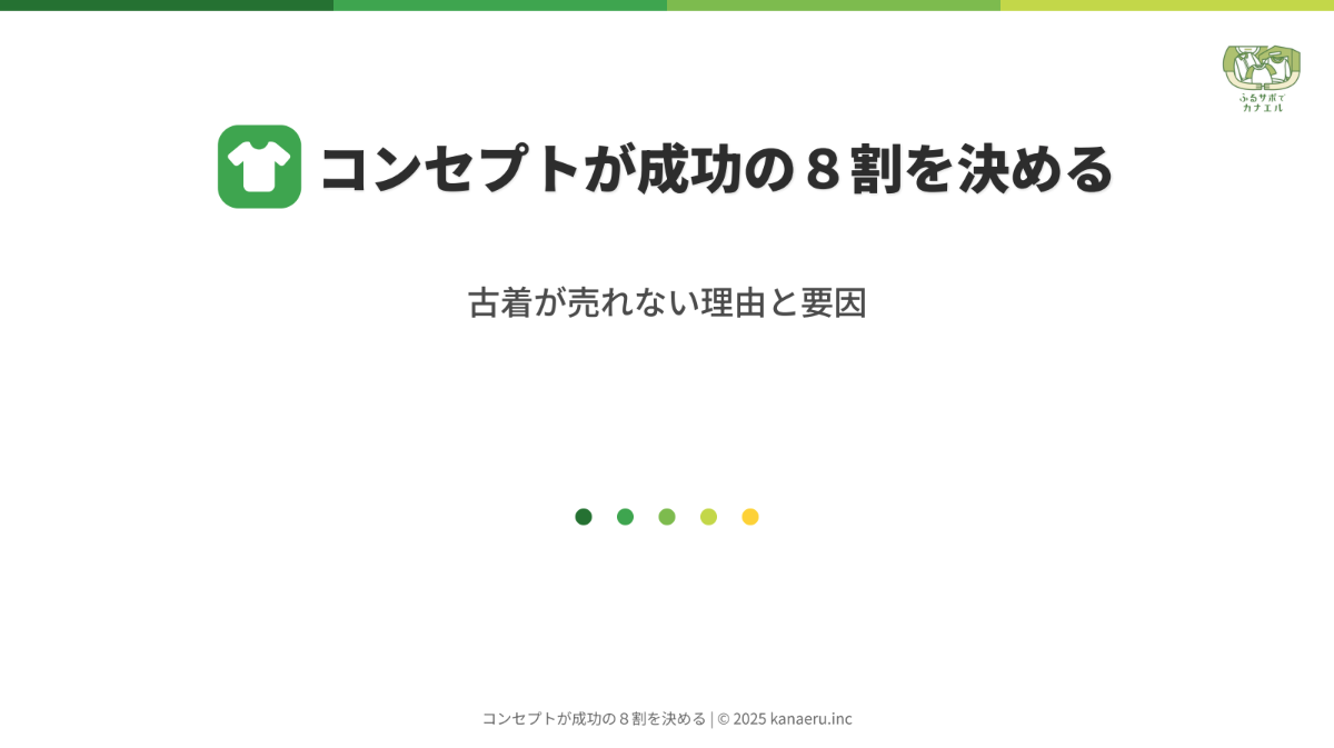 コンセプトメイキング 1ページ目