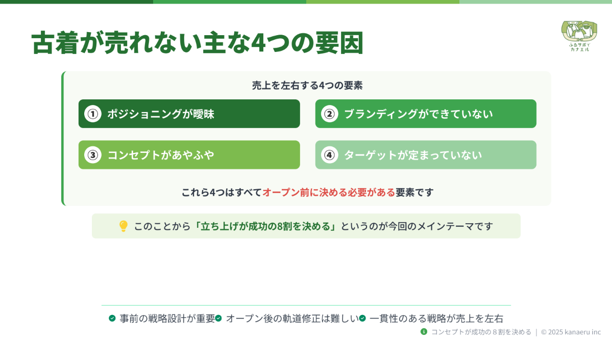 コンセプトメイキング 2ページ目