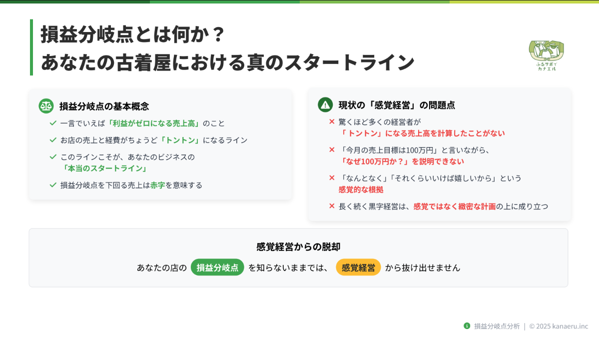 経営算数講座 3ページ目